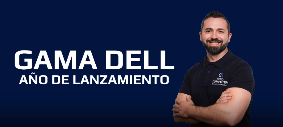 Años de lanzamiento Dell Optiplex modelos